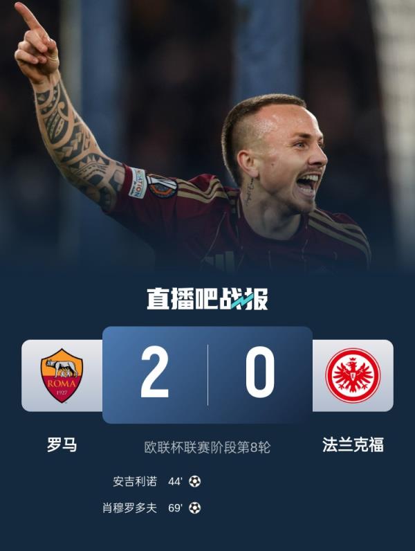 线球员表现
