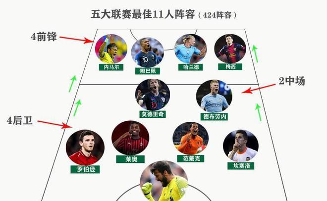 稳定性无疑