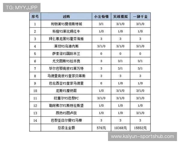 开云彩票足彩26019期盈亏指数巴黎防爆冷平局首发前瞻