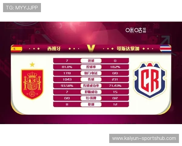 开云可以下注世界杯吗 电子真人避坑防骗技巧