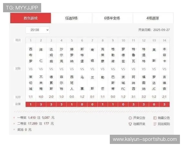 新浪彩票足彩26035期前瞻 MK马赛爆冷警报首发解析