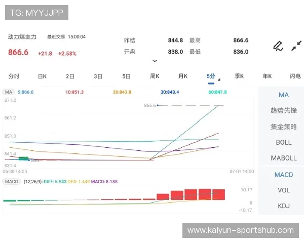 波胆走势图怎么看防骗避坑平台对比评测