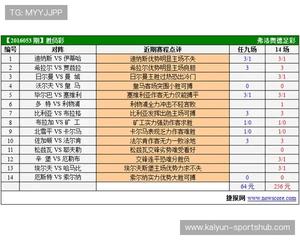 假球波胆怎么看 彩票高频玩法防骗避坑指南